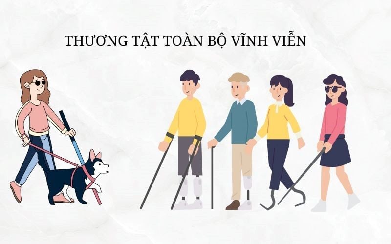 Xác định thương tật là toàn bộ vĩnh viễn trong hợp đồng bảo hiểm – Tư Vấn  Luật